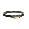 Streamlight Bandit Rechargeable Headlamp - Coyote