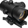 40mm Red Dot Sight with Laser and Quick Release Mount